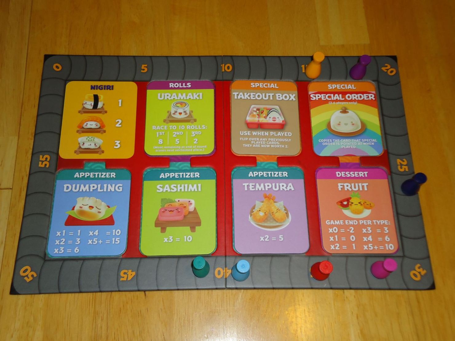Review Sushi Go Party!