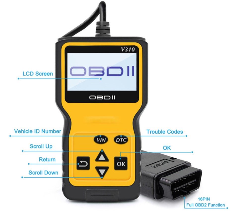 Universal Car Engine Fault Code Reader OBD2 Scanner Diagnostic Scan
