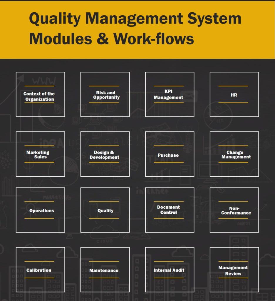 QMS Software MyEasyISO HSE Software Quality Management Sterling
