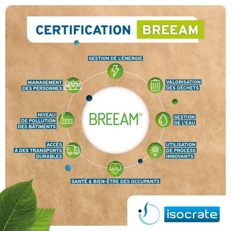 CERTIFICATION BREEAM Isocrate