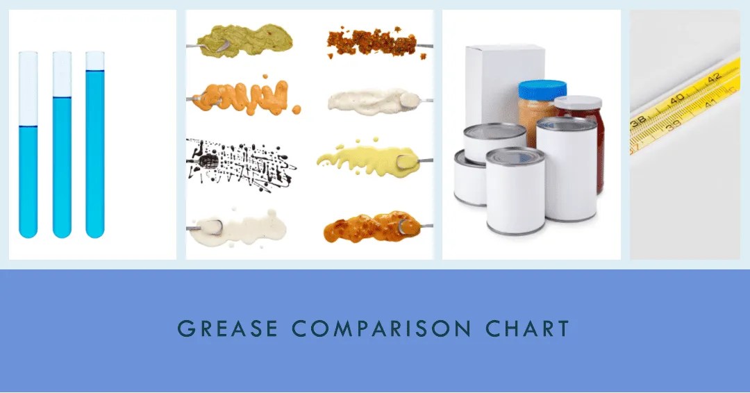 Choosing Suitable Grease Based on Climate A Comprehensive Guide to