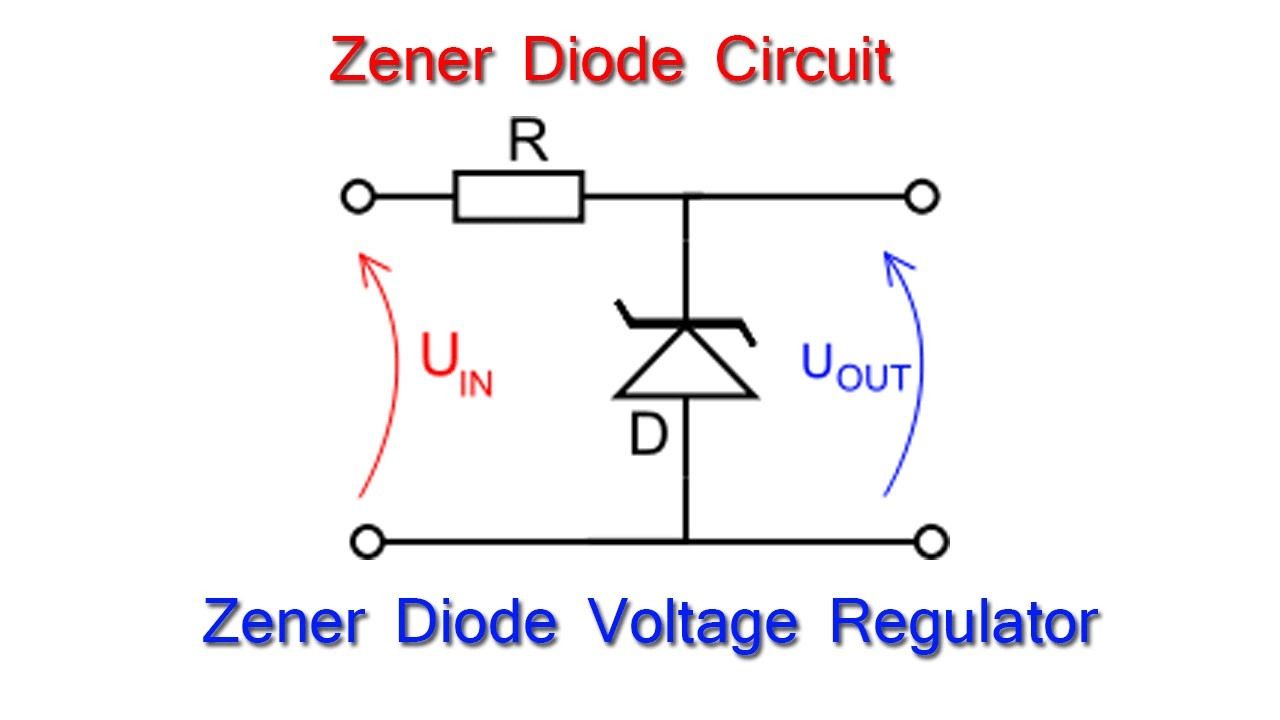 Zener Diode Characteristics And Zener Diode As Voltage Regulator
