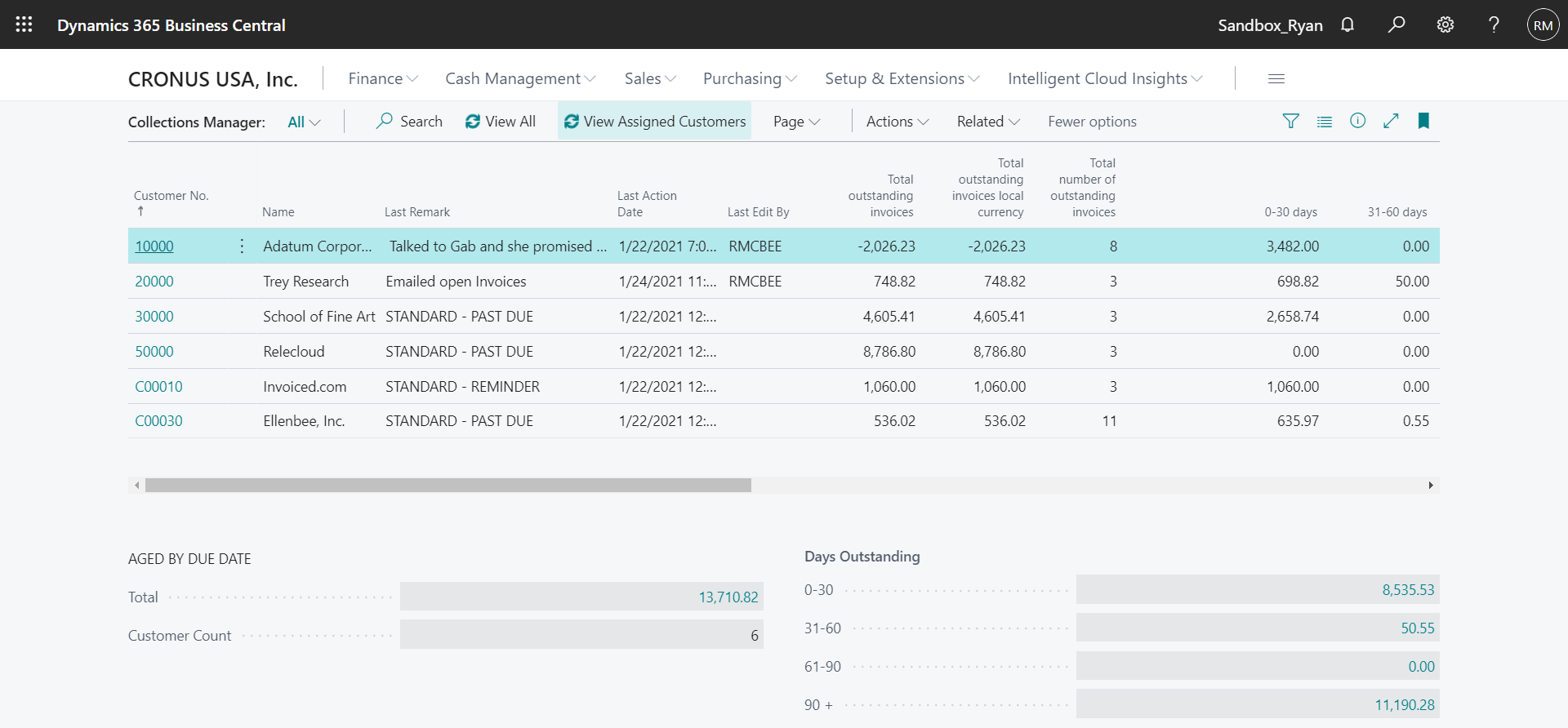 Microsoft Dynamics 365 Business Central AR Aging with Notes
