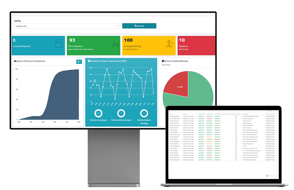 Everything you need to know about the ELD Mandate