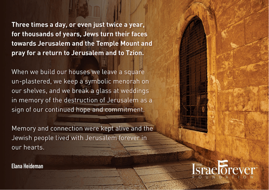 Jerusalem Cornerstone Project The Israel Forever Foundation