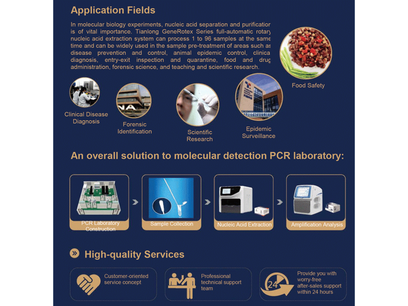 TIANLONG Generotex 96 PT Inter Royal Mediline