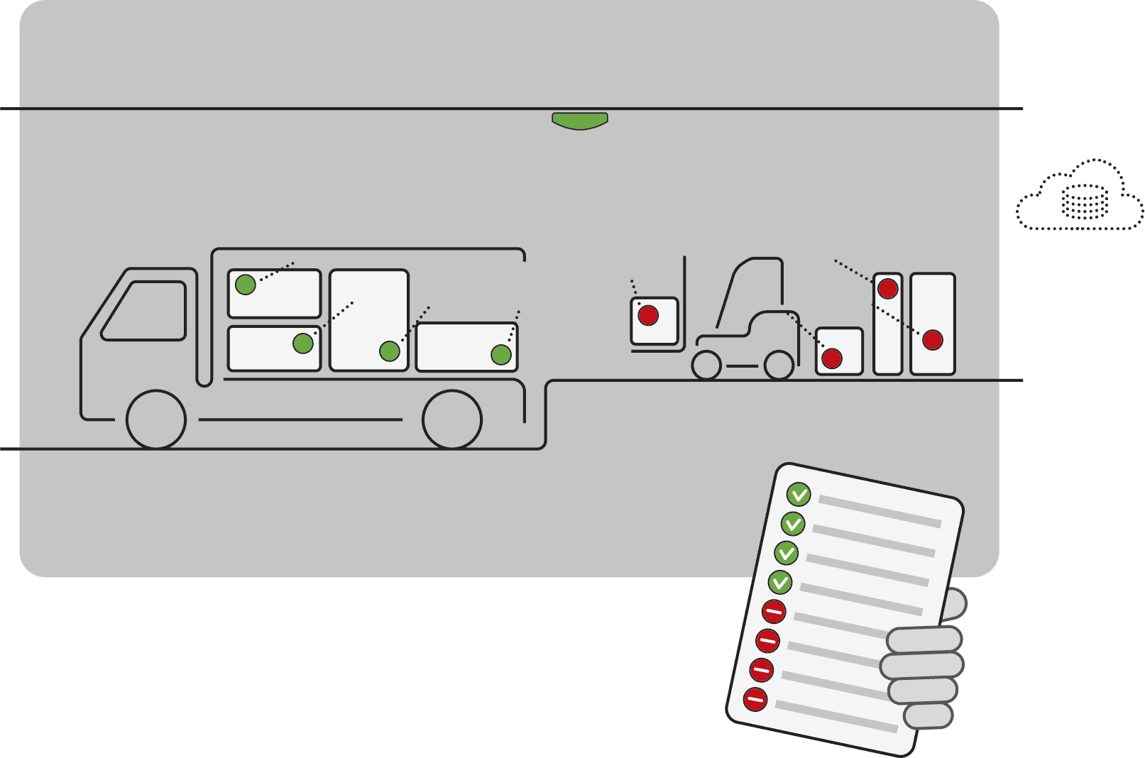 ISS Dispatcher DE ISS RFID