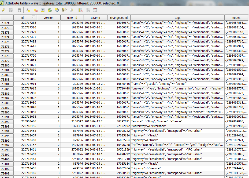 PostgreSQL hstore support · Issue 13980 · qgis/QGIS · GitHub