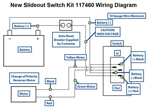 LCI Slide Out Switch Assembly 117460 pdxrvwholesale