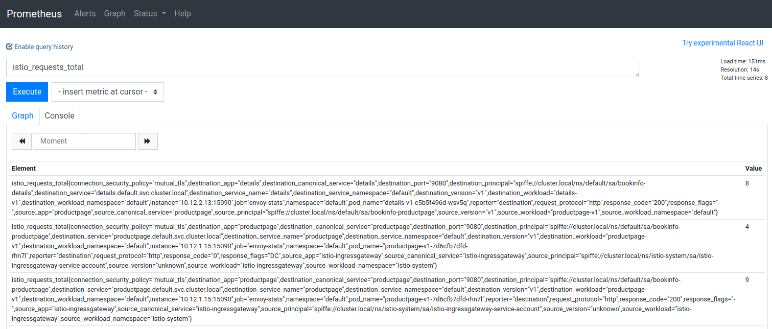 Istioldie 1.5 / Querying Metrics from Prometheus