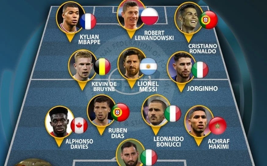 Com IFFHS divulga seleção dos melhores jogadores do mundo em