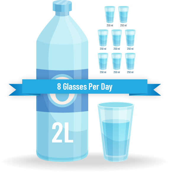 About Imo State Water and Sewerage Corporation