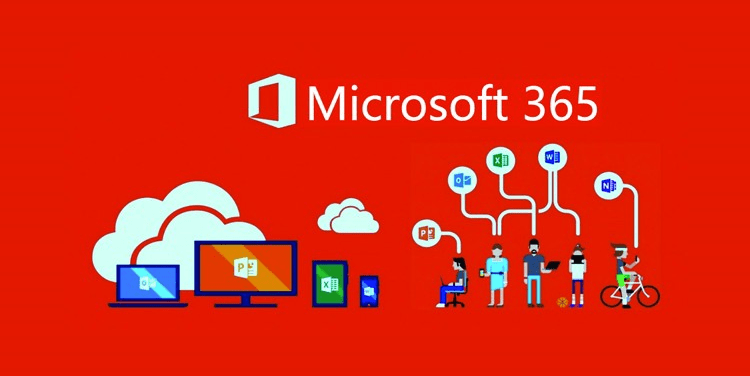 Microsoft 365 Education Service Descriptions Microsoft.