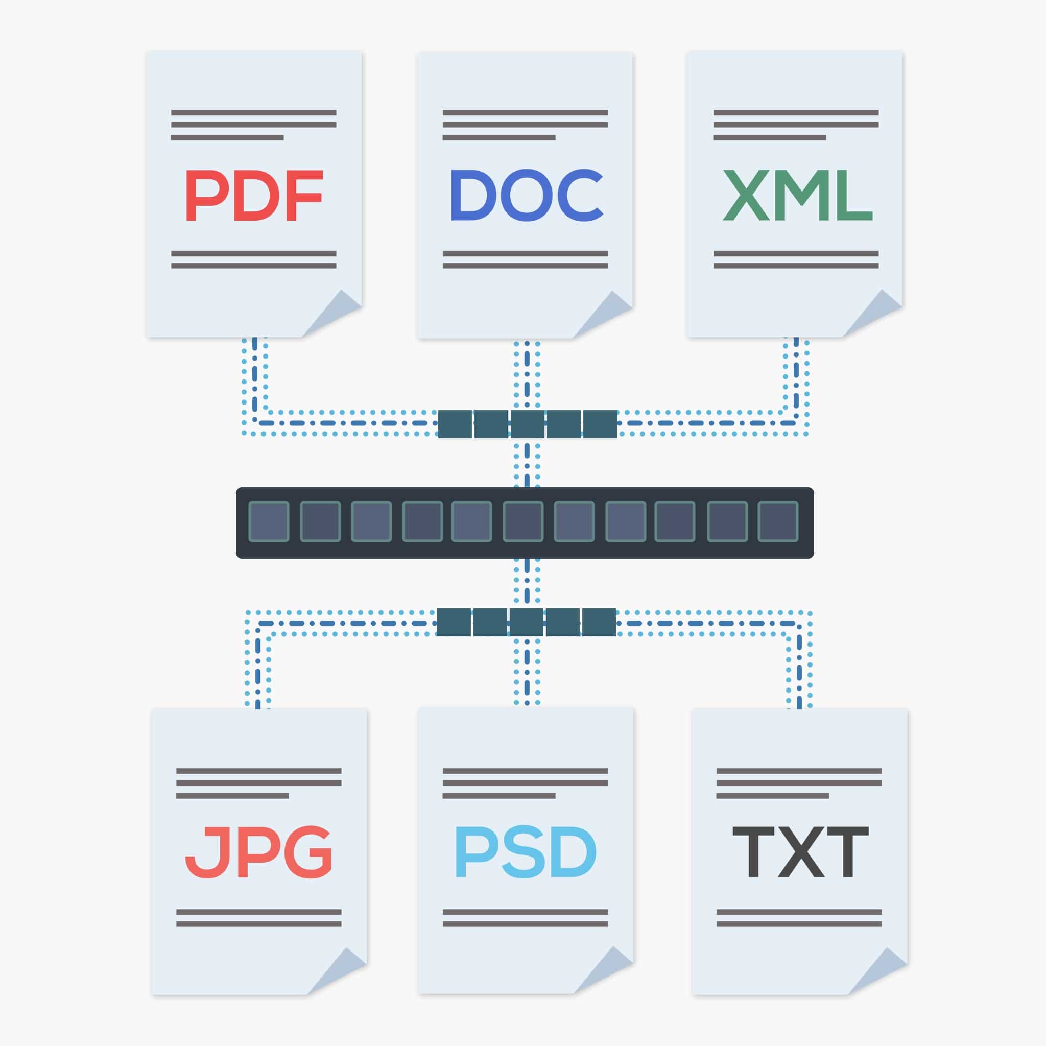 Document Conversion Services ITS