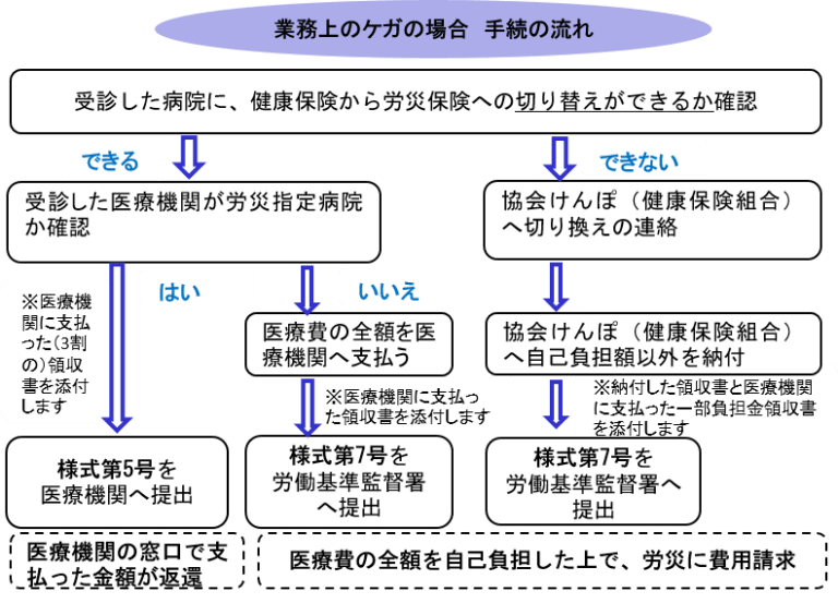 魂のQ&A vol.82 IT World