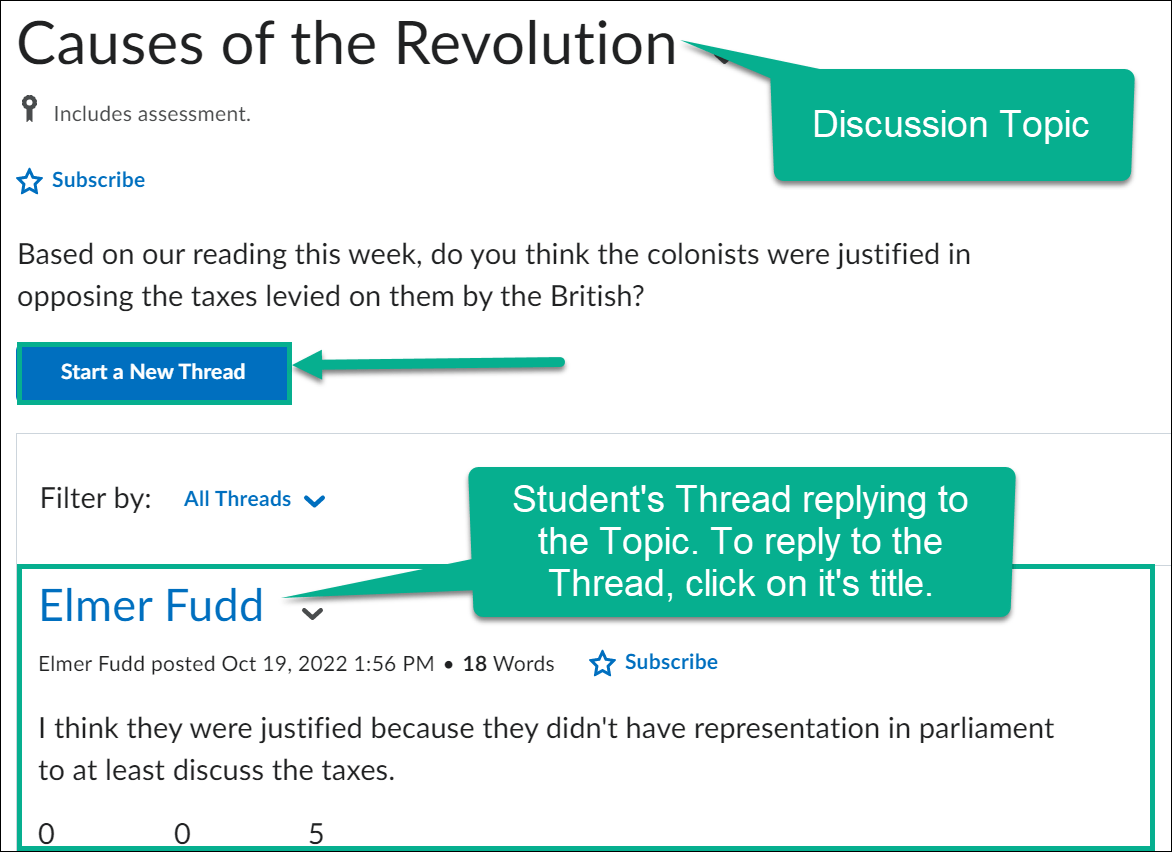 Structure of Discussions in Brightspace Division of Information