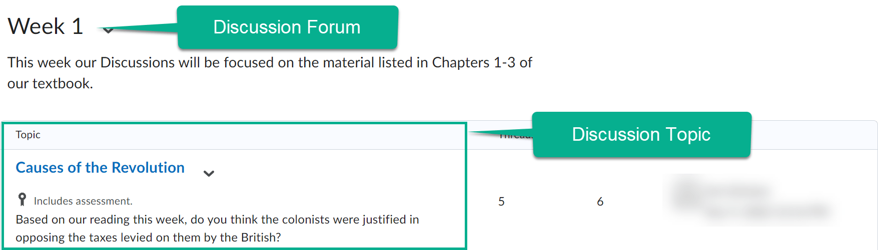 Structure of Discussions in Brightspace Division of Information