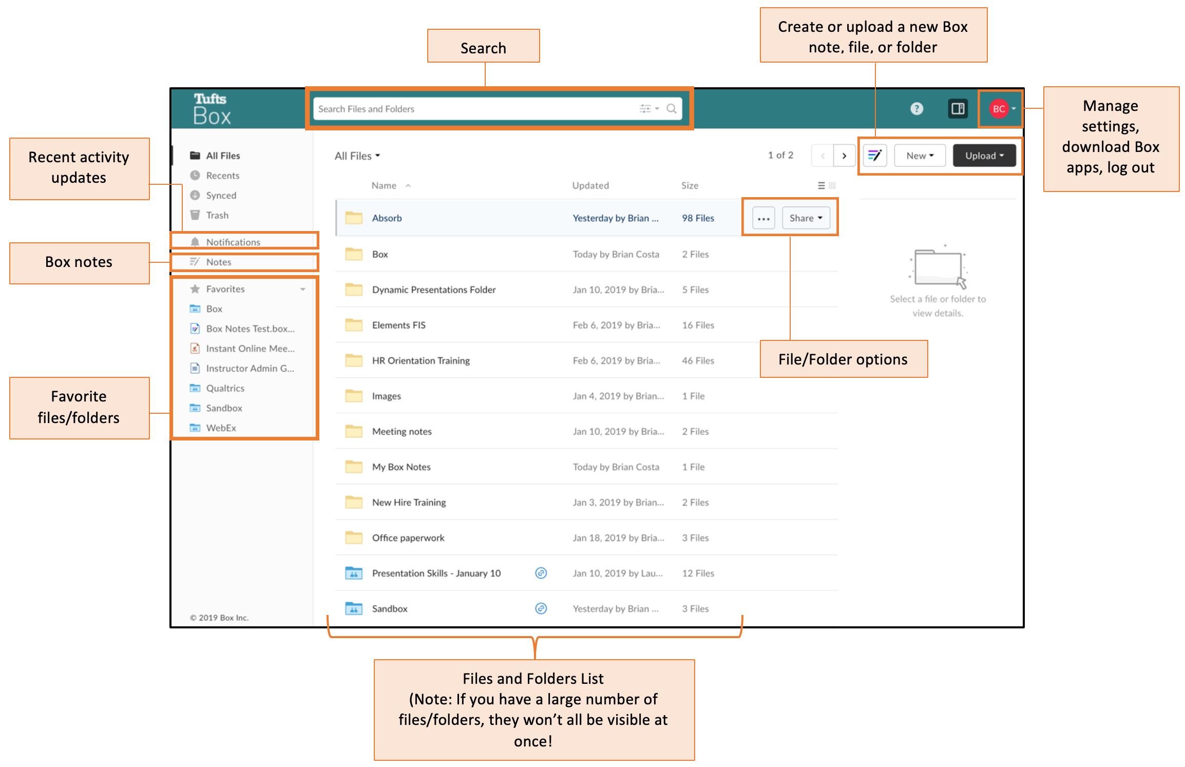 What is Box? Technology Services