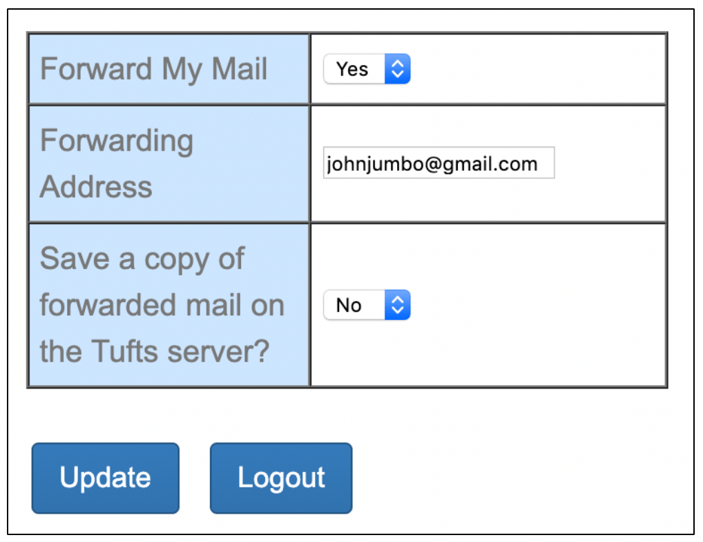 Forwarding Your Tufts Email Technology Services