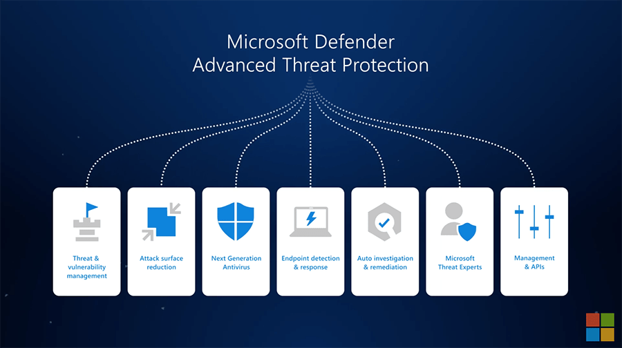 Microsoft license renewal features new security tools University