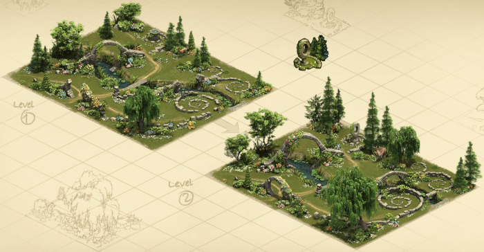 Set Foresta Celtica of Empires Wiki IT