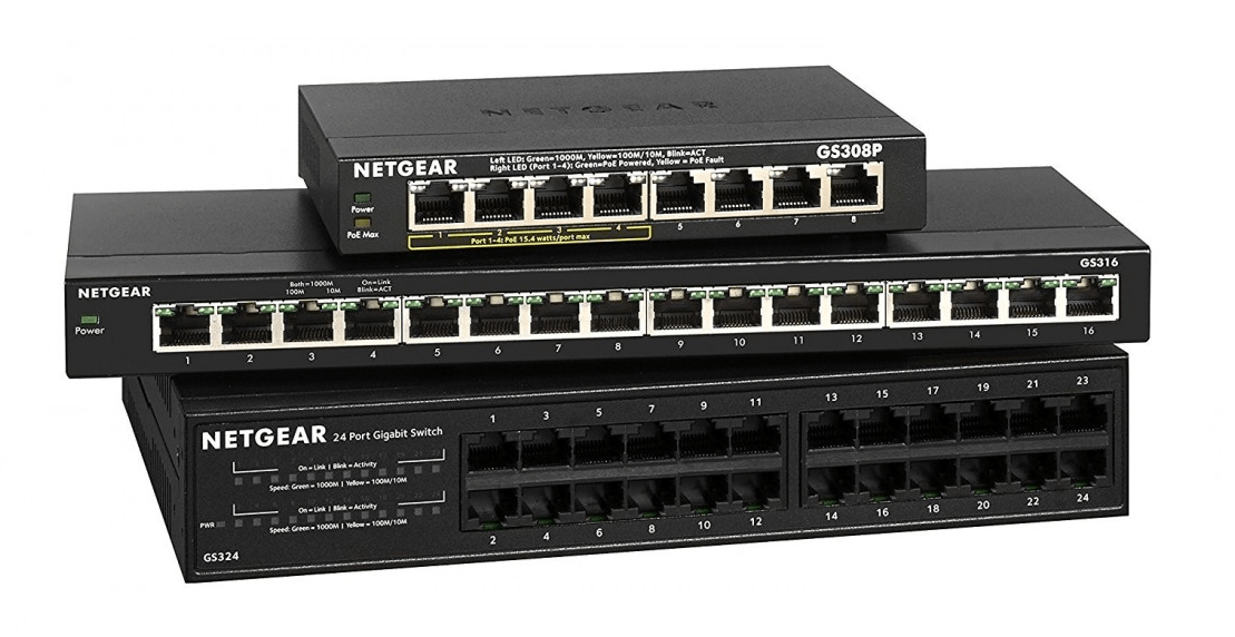 Networking II Dispositivos de red y tipos de tráfico