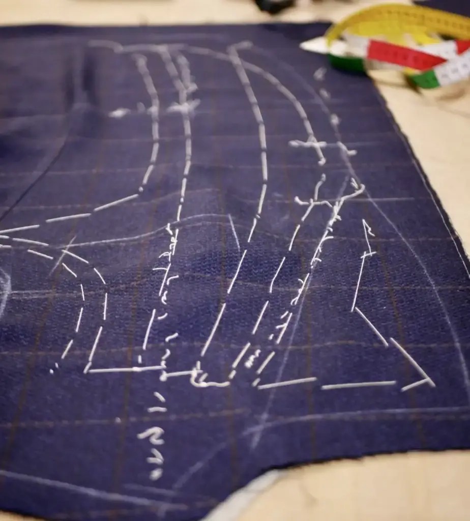 Clothing prototype how to work with prototype clothing manufacturers