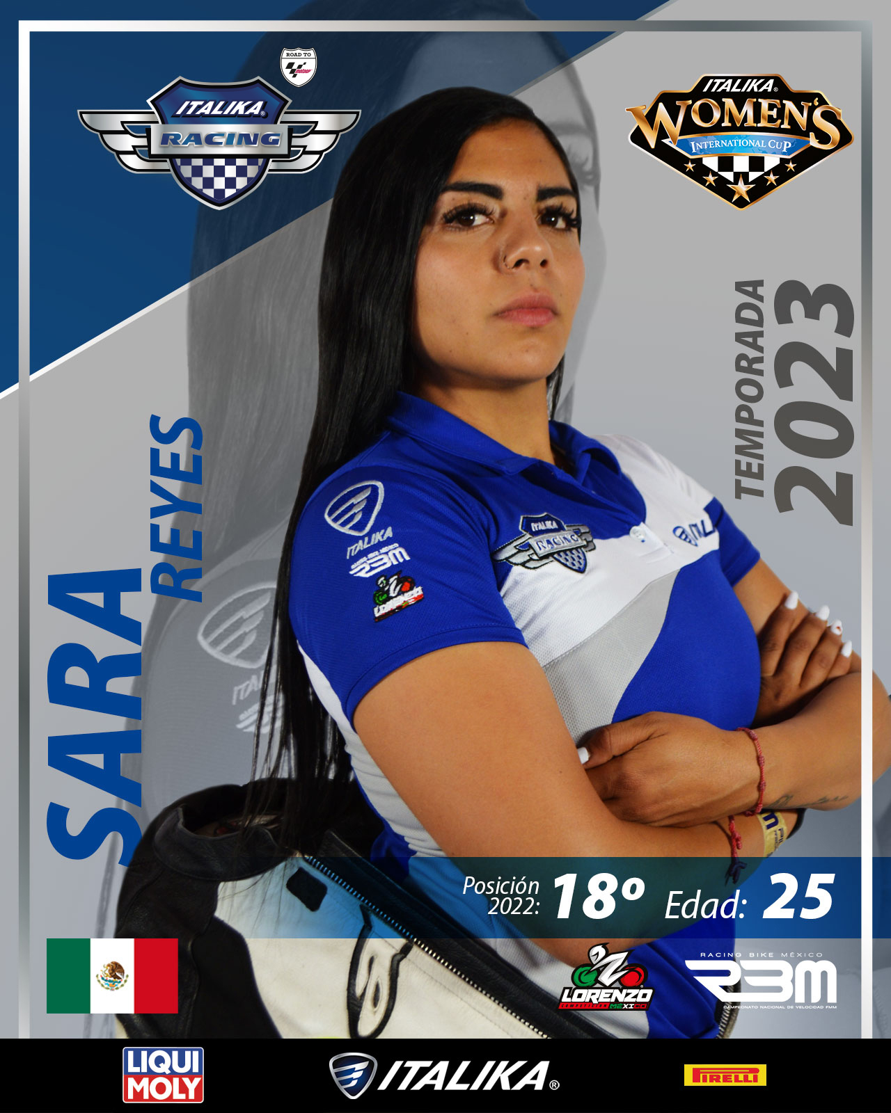 Arranca temporada 2023 de ITALIKA Racing Italika Racing