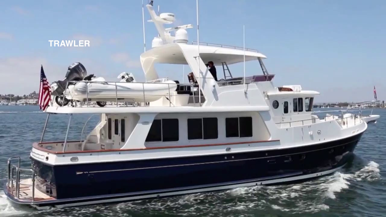 Understanding the different categories of boats Ita Yachts Canada