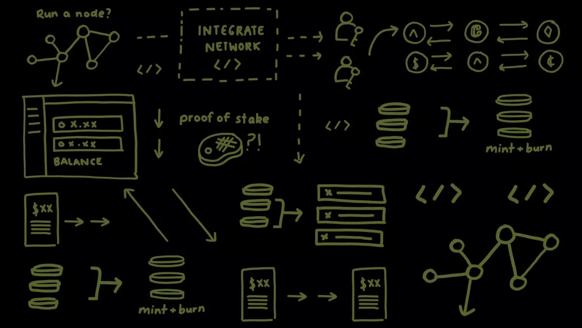 What is a DApp and why are they useful?