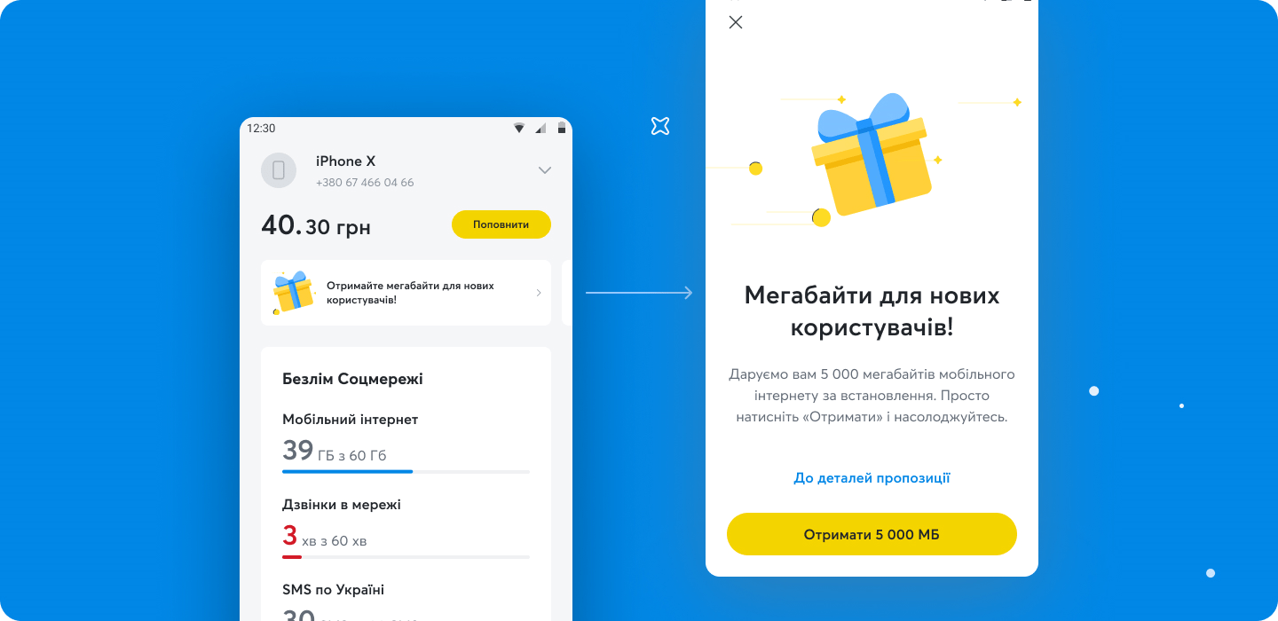 День безлима, анализ активностей, мгновенное пополнение счета и eSIM: что нового появилось в приложении Мой Киевстар