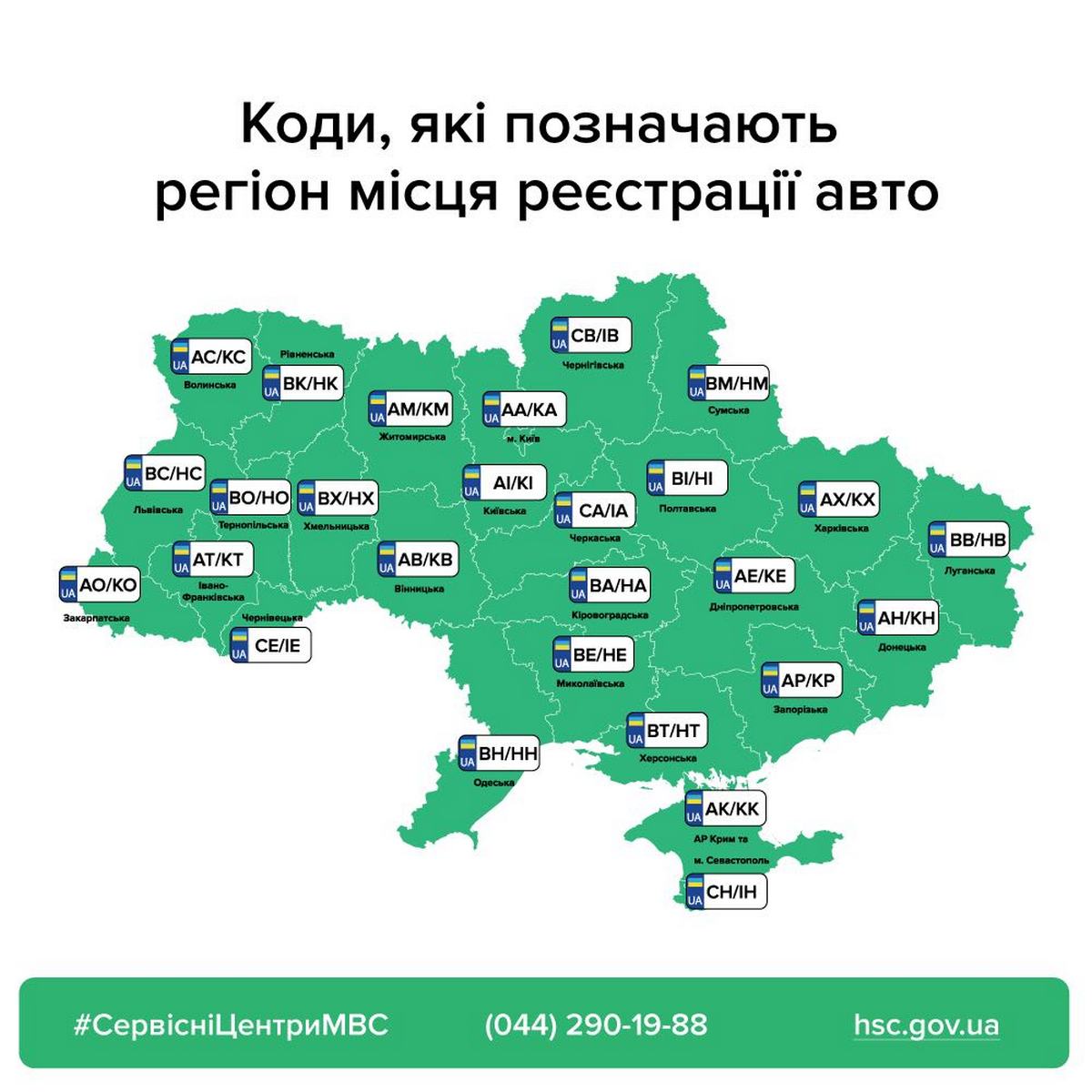 МВС: Сервісні центри видаватимуть автомобільні номери лише своєї області, незалежно від місця прописки власника