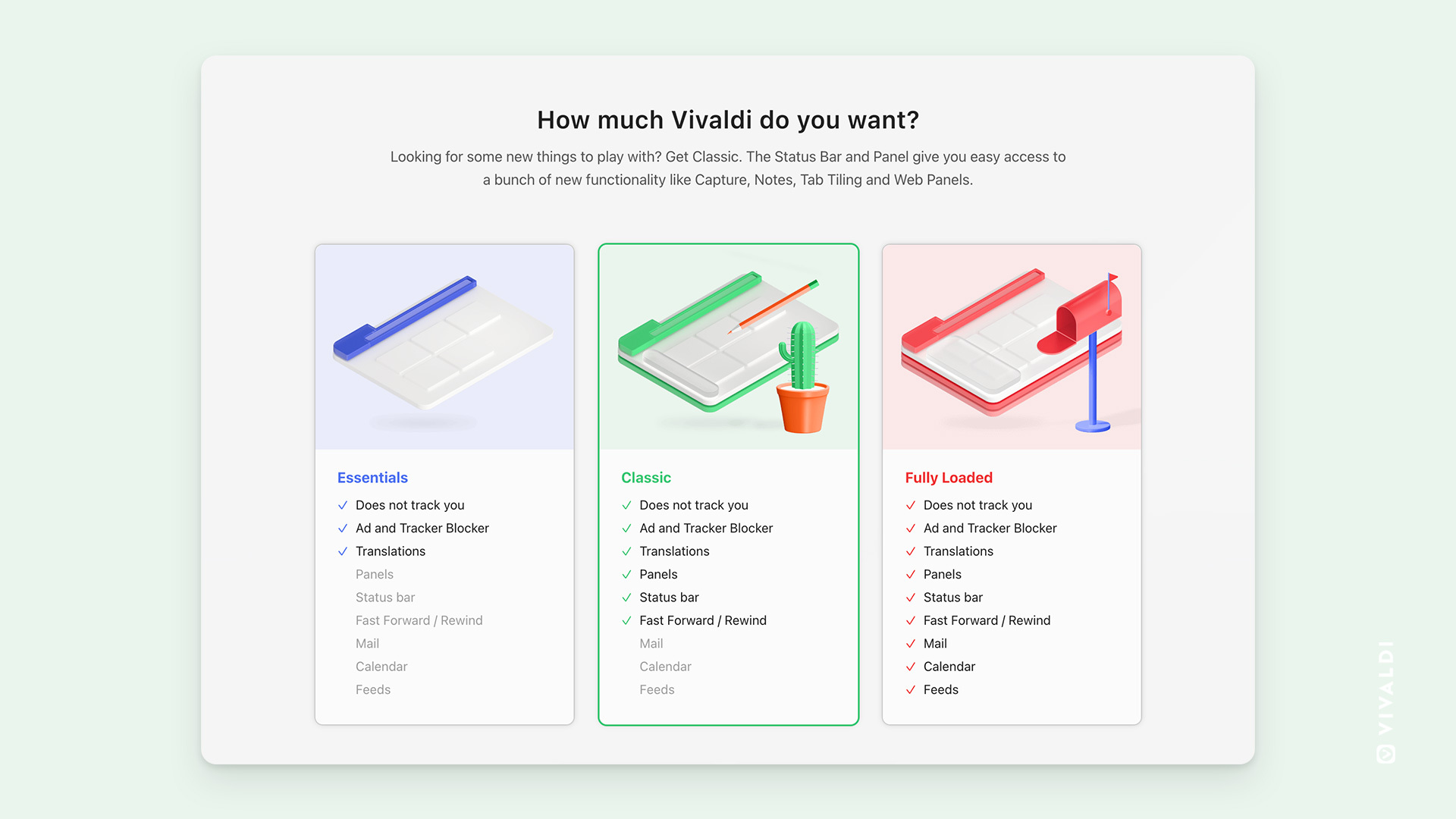 В браузере Vivaldi появились встроенные почтовый клиент, календарь, RSS-ридер и переводчик