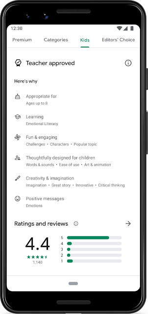 Google запустила в Google Play нову вкладку «Для дітей» з контентом та додатками, які «схвалено викладачами»