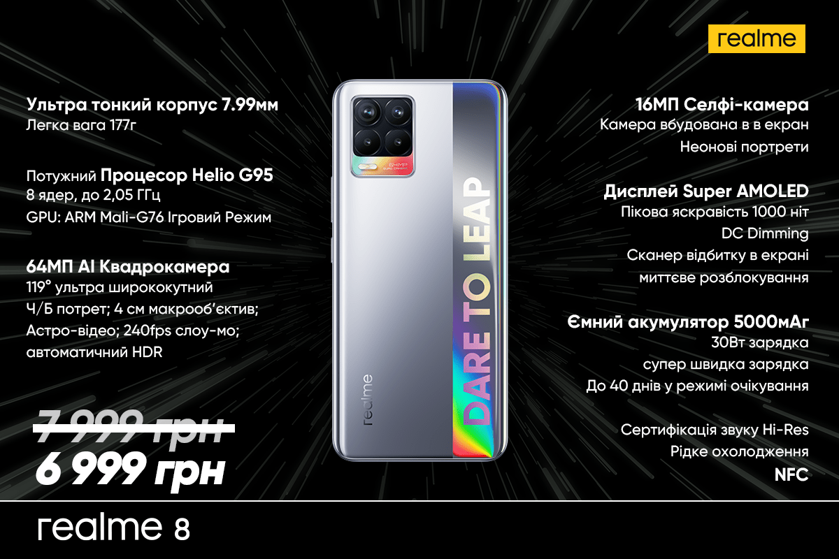 realme оголосив дату початку продажів одразу трьох флагманів у своїх цінових категоріях: realme 8, realme 8 pro, realme GT