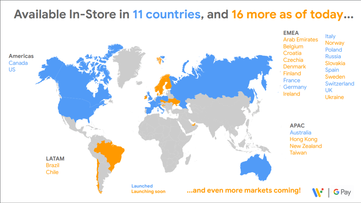 Оновлено: Google Pay в Україні — тепер і на годинниках Wear OS