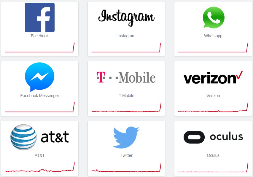 В работе Facebook, Instagram и WhatsApp произошёл сбой