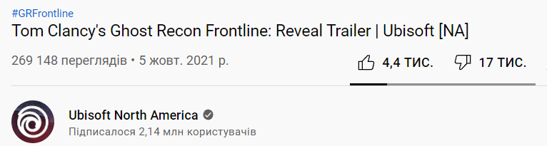 Ubisoft в последний момент отложила закрытое тестирование Ghost Recon Frontline — ранее дебютный трейлер онлайн-шутера получил в 4 раза больше дизлайков, чем лайков на YouTube