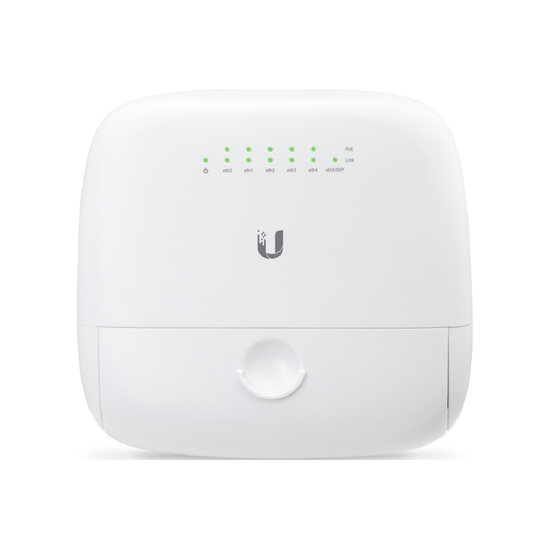 Ubiquiti Router inteligente de control WISP con FiberProtect ITC Latam