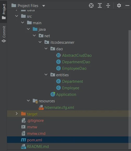 Hibernate Example Using Annotations ITCodeScanner