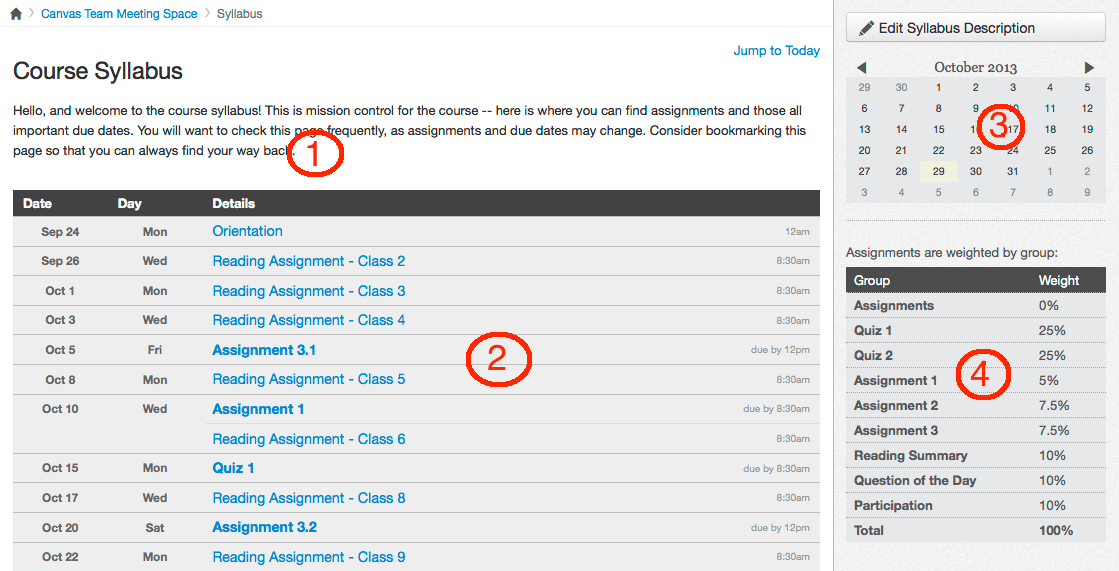 About the Canvas syllabus IT Connect