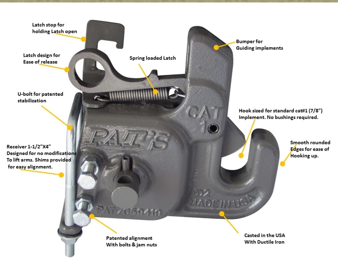 Pat's 3Point Quick Change Hitch Category 1 With Stabilize