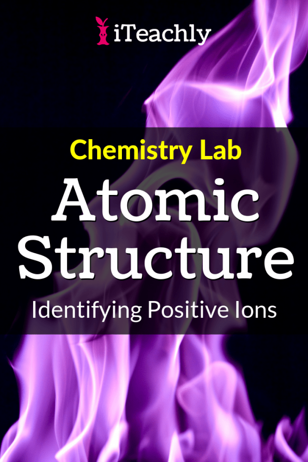Atomic Structure Lab Identifying Positive Ions ⋆