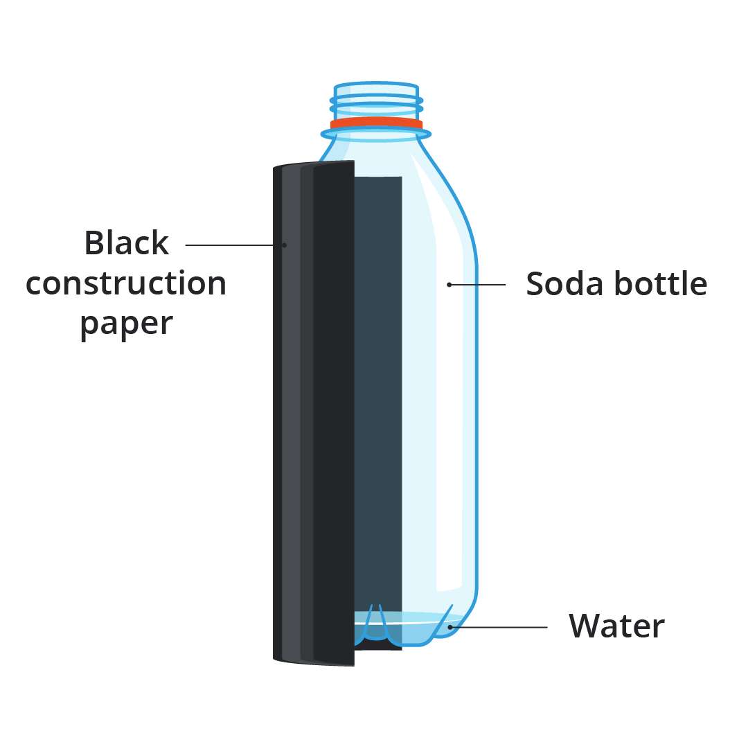 How to Make a Cloud in a Bottle Lab Activity ⋆