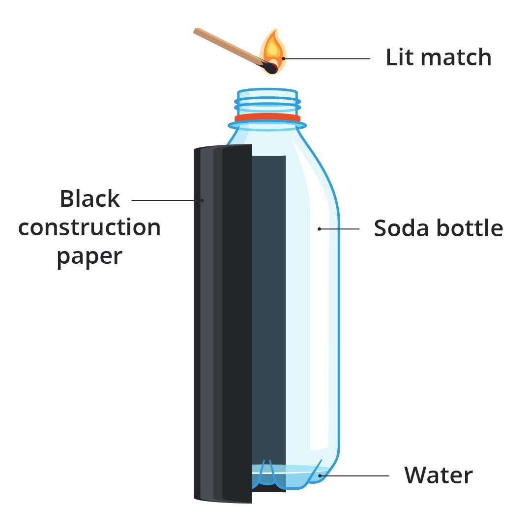 How to Make a Cloud in a Bottle Lab Activity ⋆