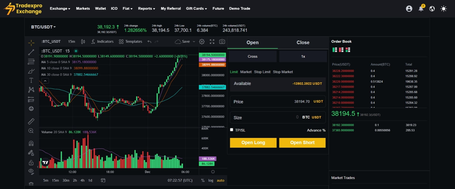 Best Digital Currency Trading Platform Review