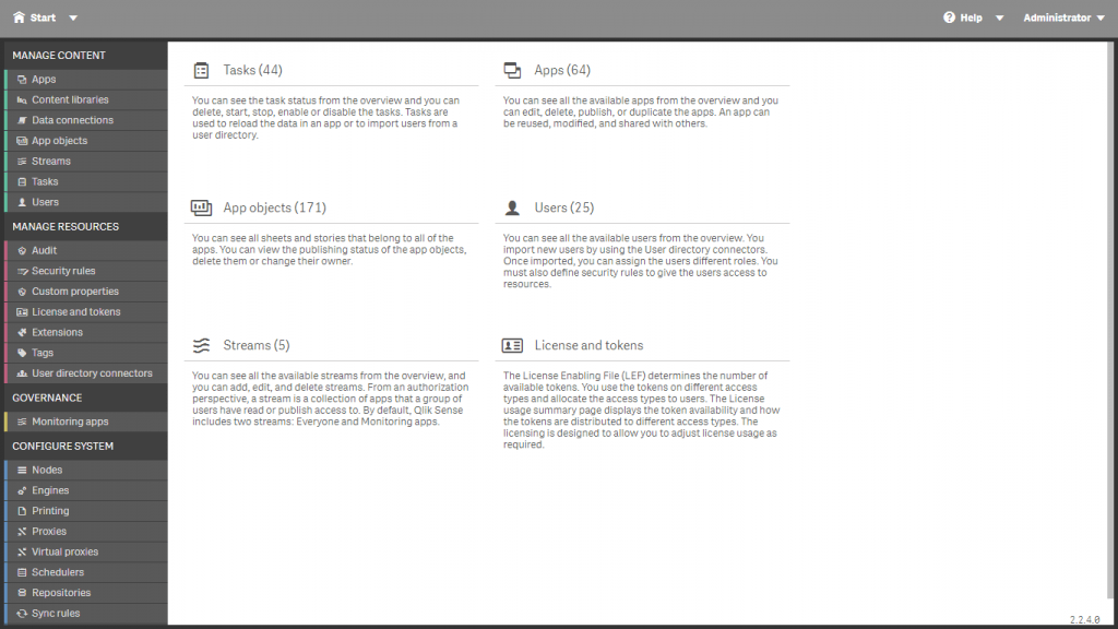 Haciendo Business Intelligence intuitivamente con Qlik Sense Folder IT