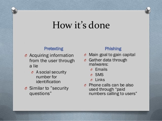 security definition social card Hack Anything Social To Smartly How Engineering Using