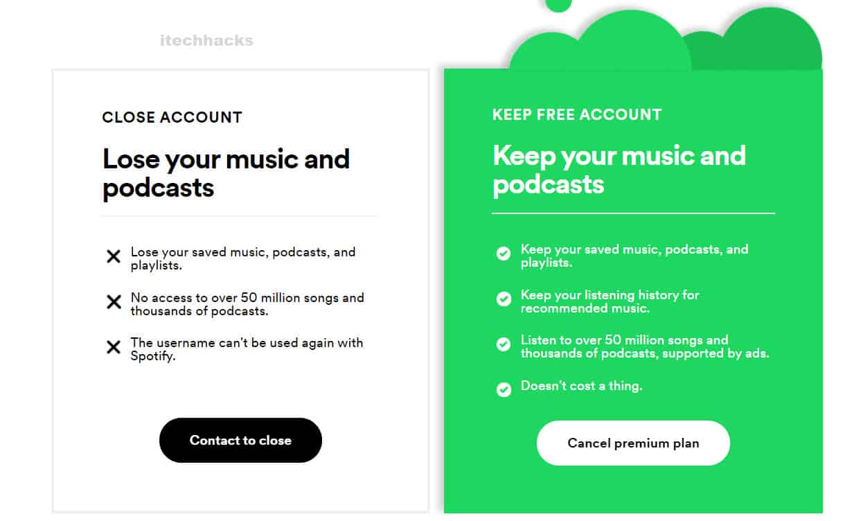 How to Delete your Spotify Account 2021 (with Video)