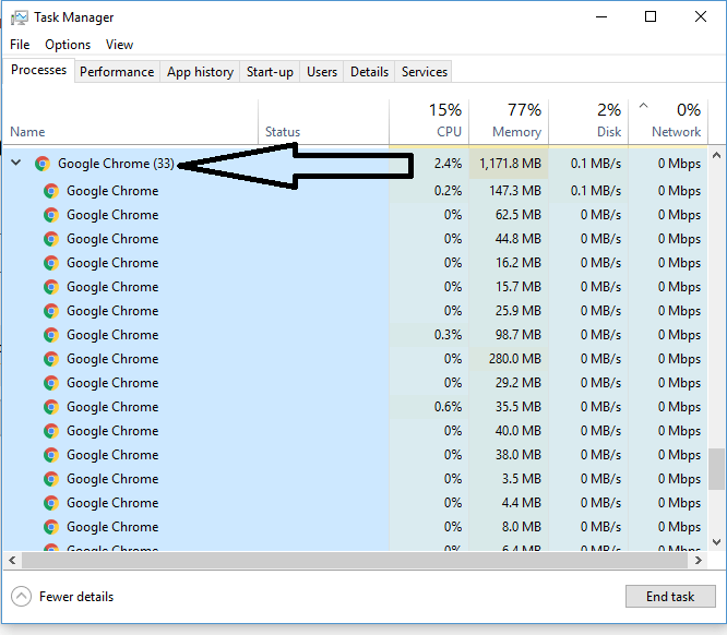 How to Completely Remove or Uninstall Google Chrome.